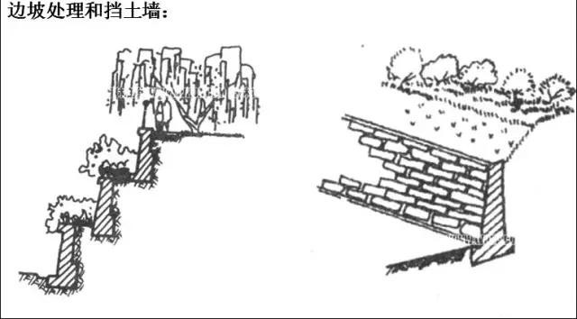 市政工程豎向設(shè)計實用技巧總結(jié)！很有用