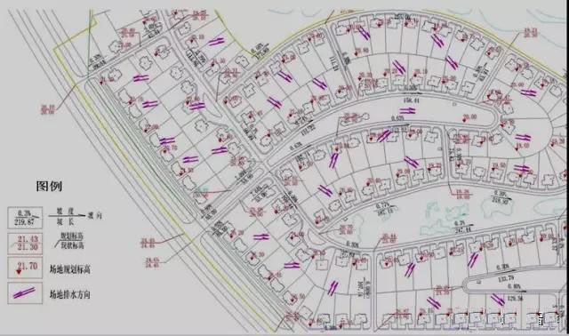 市政工程豎向設(shè)計實用技巧總結(jié)！很有用