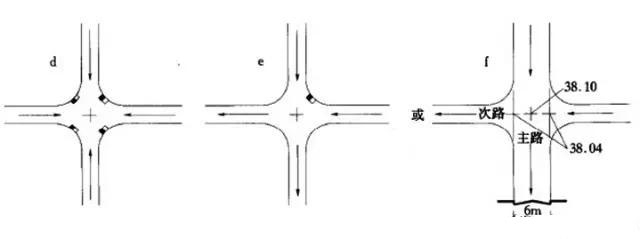 市政工程豎向設(shè)計實用技巧總結(jié)！很有用