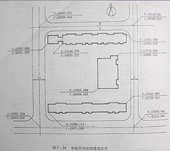 市政工程豎向設(shè)計實用技巧總結(jié)！很有用